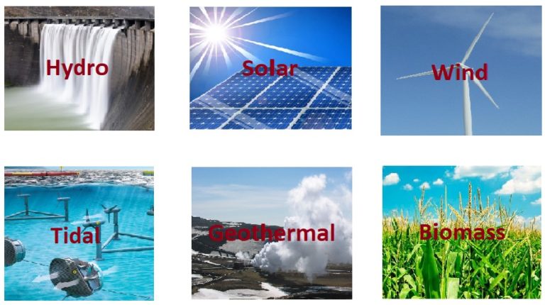 Kenya’s Post Covid Recovery has to be People -Centered NOT Coal- Centered